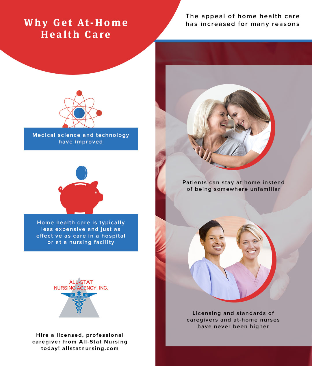 Why-Get-At-Home-Health-Care-Infographic-Recovered